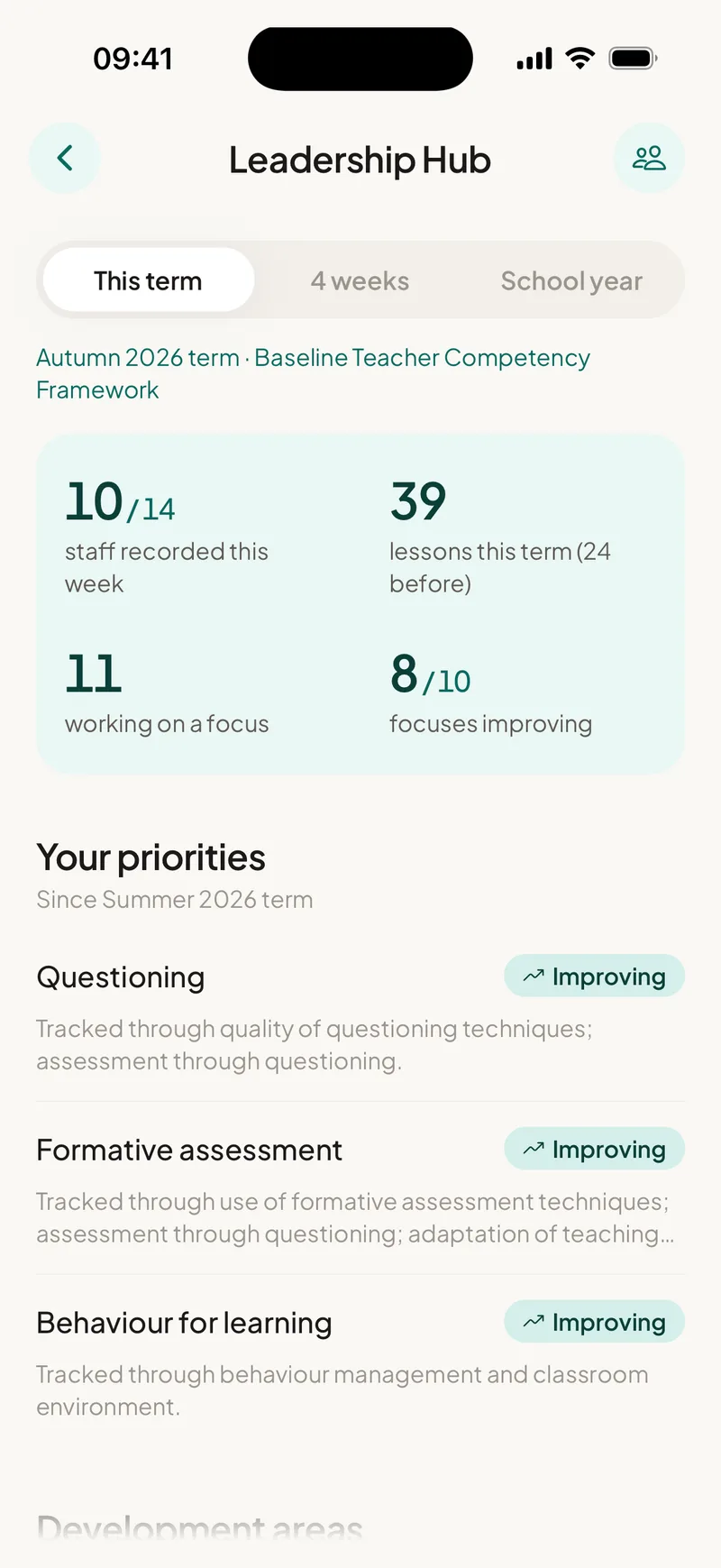 EducAitor Leadership Hub showing staff activity and development priorities